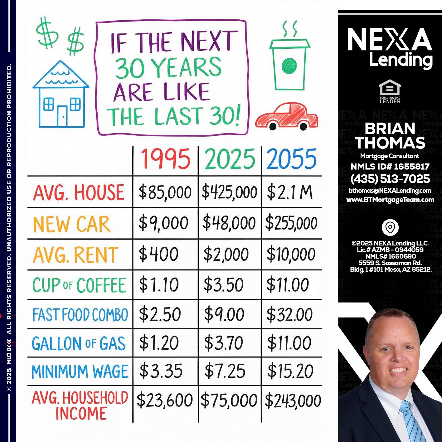 in the next 30 years - Brian Thomas -Mortgage Loan Originator