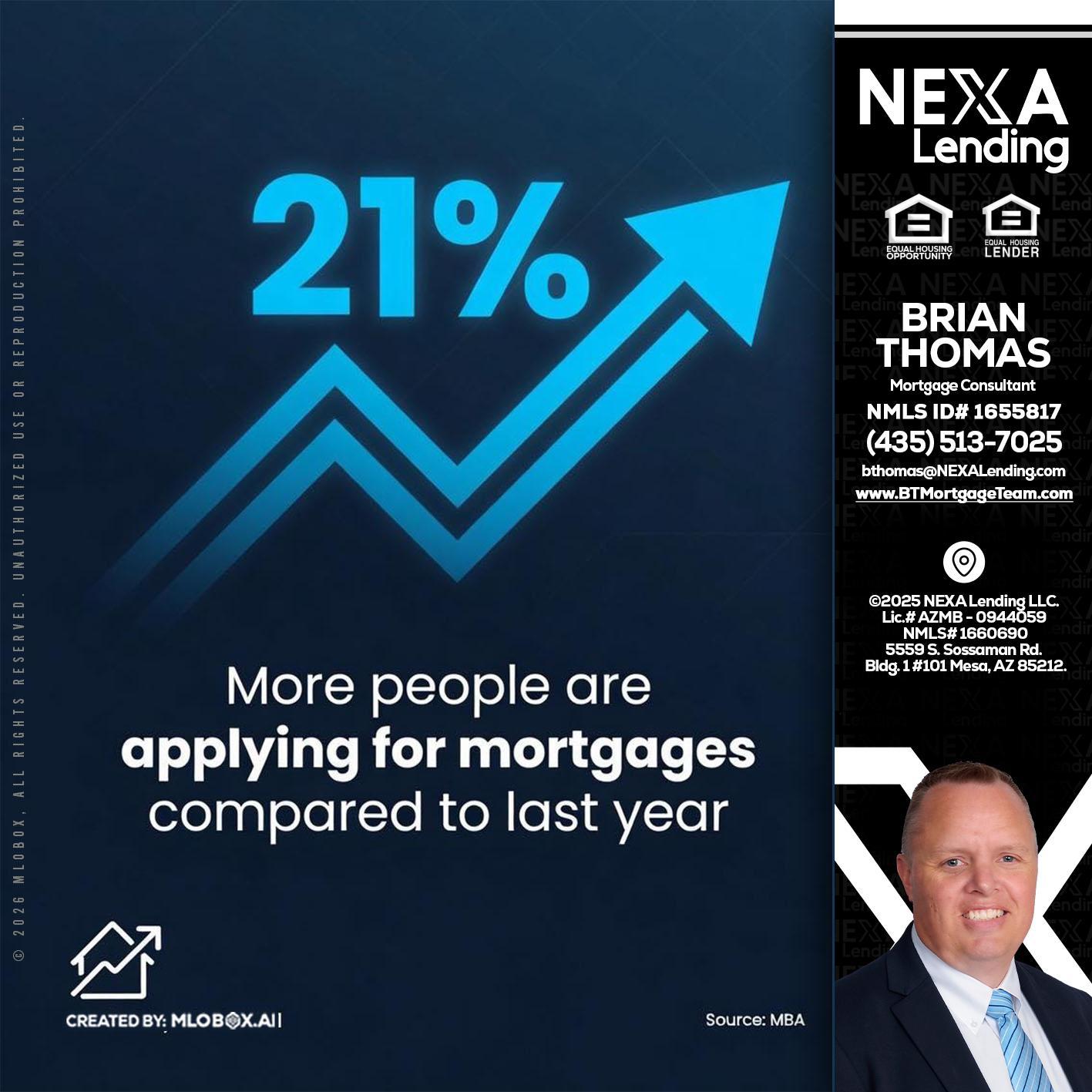 21% - Brian Thomas -Mortgage Loan Originator