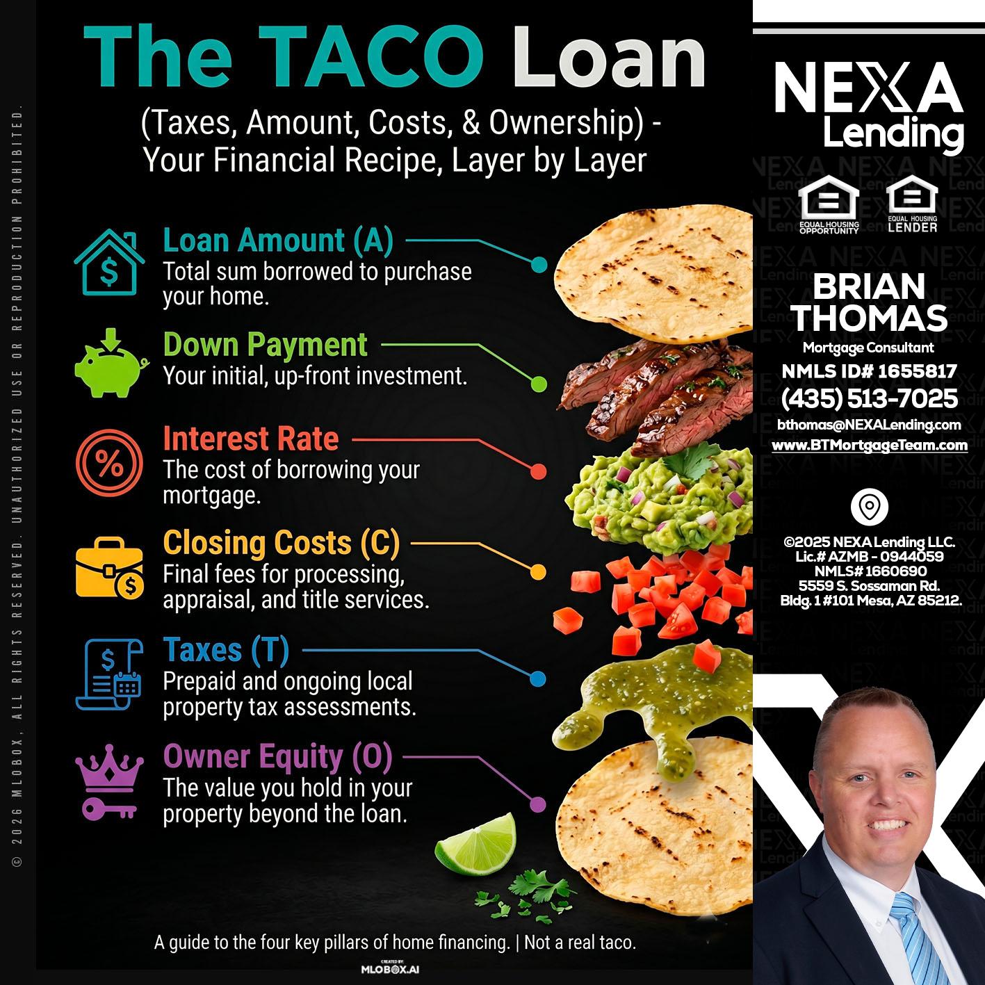 taco loan - Brian Thomas -Mortgage Loan Originator